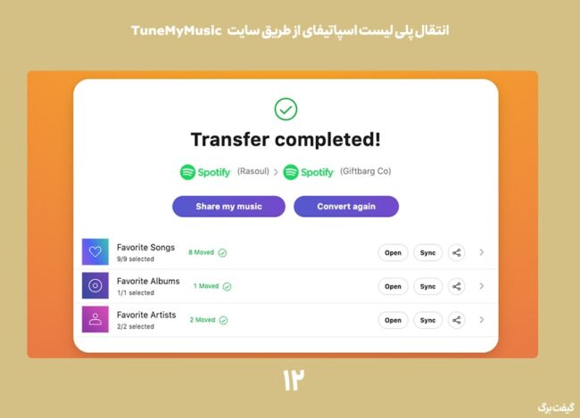 پایان انتقال پلی لیست اسپاتیفای با TuneMyMusic